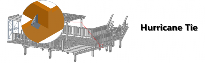 สายผูกพัดพายุสําหรับ rafters งานหนัก Galvanized Joist Hangers สายผูกพายุสําหรับไม้ Joists โครงสร้างไม้ 0
